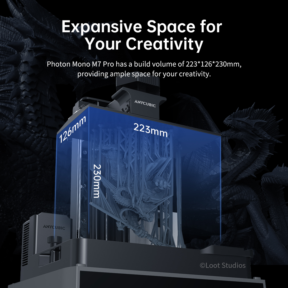 ANYCUBIC Photon Mono M7 Pro 3D – обзор и цена Resin Art Pro
