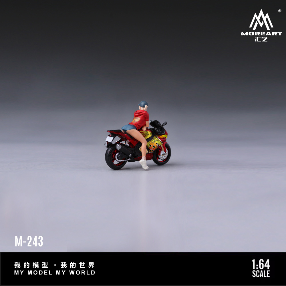 Коллекционная миниатюрная фигу – обзор и цена Resin Art Toys