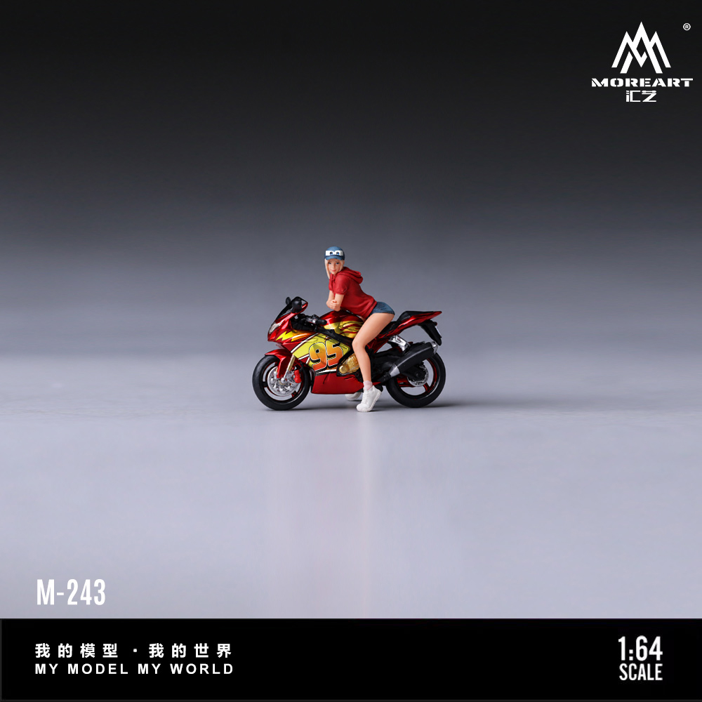 Коллекционная миниатюрная фигу – обзор и цена Resin Art Toys